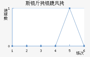 ˹���޷��������������