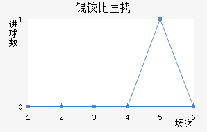 �±ȿ���������������