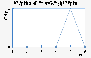 ��ʢ�����ӽ�������������