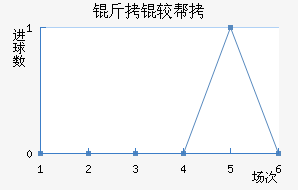 ���ϰ½�������������