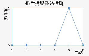 ���ز�˹��������������