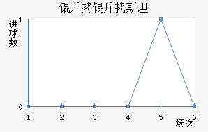 ����˹̹��������������