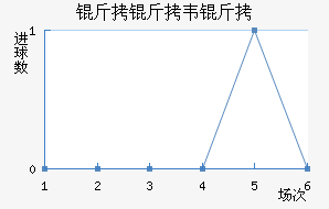 ����Τ����������������