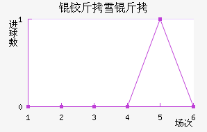 �½���ɽѩ����������������