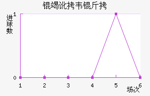 �߶�Τ�˽�������������