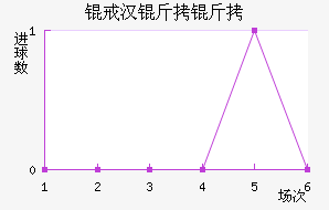 �人���������������������