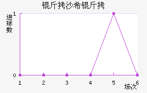 ��ɳϣ����������������