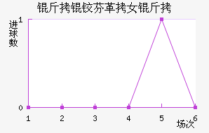 ���·Ҹ�Ů���������������