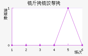 ���Ȱ����˽�������������