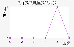 ���޿�����������������