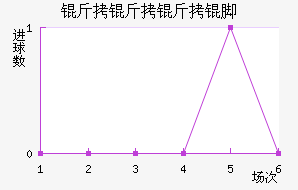 �������Ů���������������