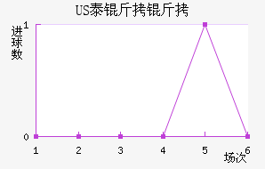 US̩���½�������������