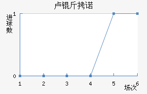 ¬��ŵ�������������������