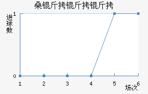 ɣ��������������������