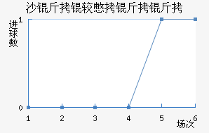 ɳ���ϱ�������������������