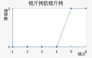 ��ŷ���Ӵ����������������