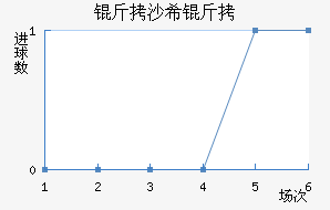 ��ɳϣ����������������