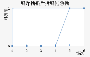 �����ձ���������������