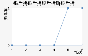 ������˹����������������