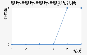 �������żӴ��������������