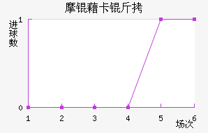 Ħ�忨���ӽ�������������