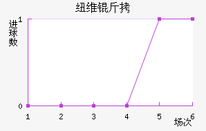 Ŧά�ǽ�������������