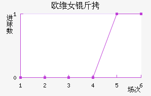 ŷά��Ů���������������