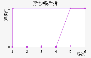 ˹ɳ���ؽ�������������