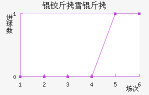 �½���ɽѩ����������������