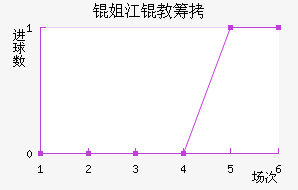 �㽭�̳ǽ�������������