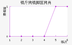 ���ſ�Ф��������������