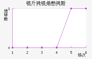 ���Ǳ��ǽ�������������