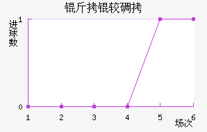 ���ϵϽ�������������