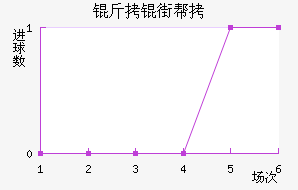 ���ְ͸��������������