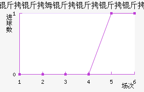 ����ķ�������ǽ�������������