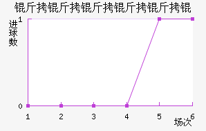 ������������������������