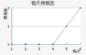 ���Ƥ��������������