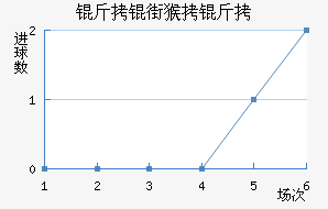 ���ֺ�����������������