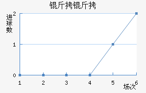 �����ﾺ����������������