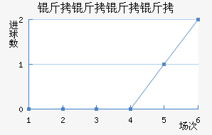 ����������������������