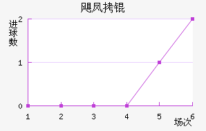쫷�ӽ�������������