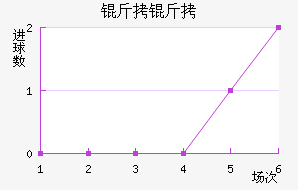 ���ǽ�������������