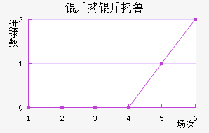 ����³��������������