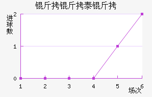 ����̩����������������