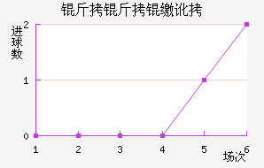 �����ɶٽ�������������