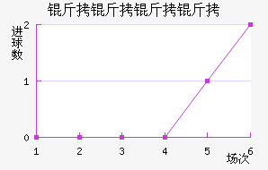 ���������������������