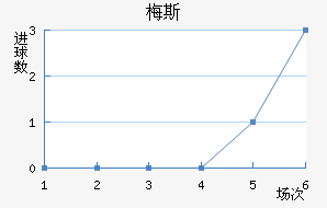 ÷˹��������������