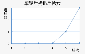 Ħ������Ů���������������