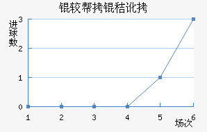 �ϰ��նؽ�������������