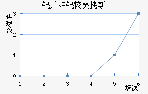 ���Ϲ�˹��������������